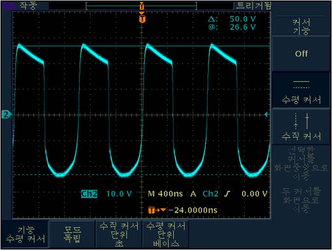 Waveform of RF Power Source @ 1MHz